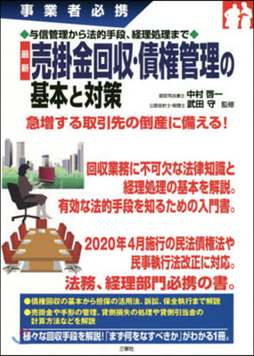 最新賣掛金回收.債權管理の基本と對策