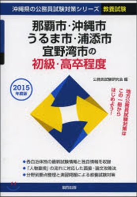 ’15 那覇市.沖繩市.うるま市. 初級