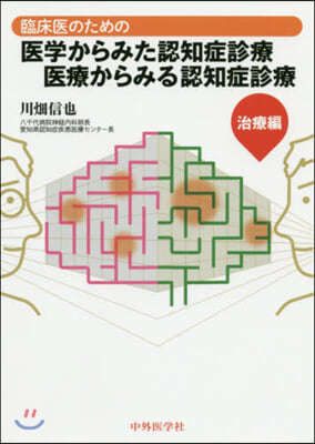 醫學からみた認知症診療醫療からみ 治療編