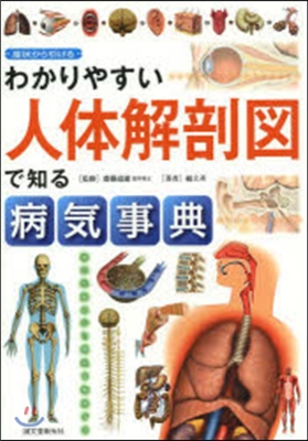 わかりやすい人體解剖圖で知る病氣事典