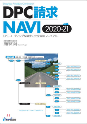 ’20－21 DPC請求NAVI