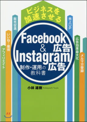 Facebook廣告&amp;Instagram