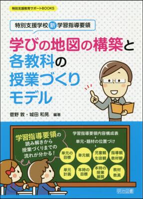 學びの地圖の構築と各敎科の授業づくりモデ