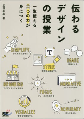 傳わるデザインの授業 一生使える8つの力