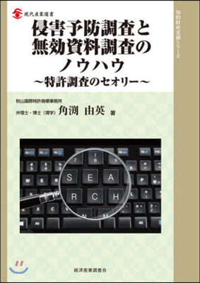 侵害予防調査と無效資料調査のノウハウ