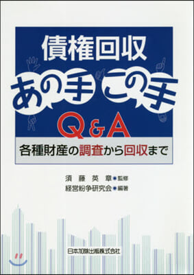 債權回收あの手この手Q&amp;A－各種財産の調