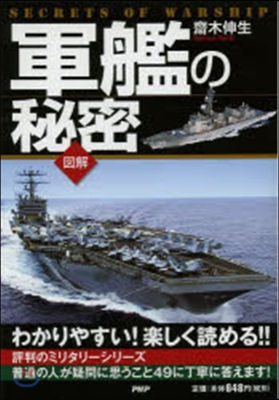 軍艦の秘密