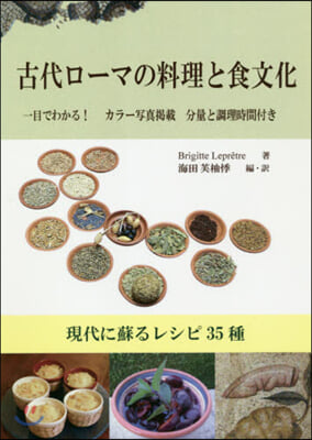 古代ロ-マの料理と食文化