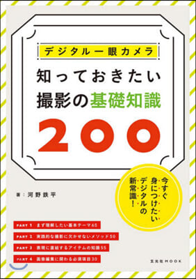 デジタル一眼カメラ知っておきたい撮影の基