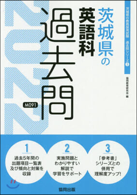 ’22 茨城縣の英語科過去問