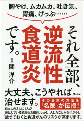 それ全部,逆流性食道炎です。