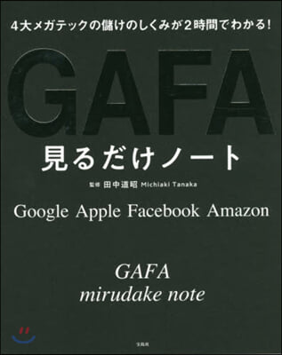 GAFA見るだけノ-ト