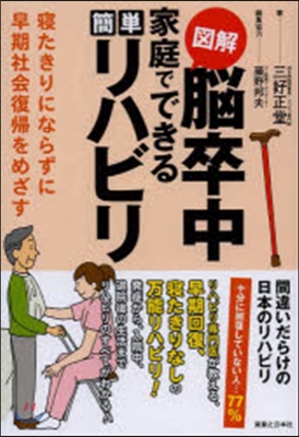 圖解 腦卒中 家庭でできる簡單リハビリ