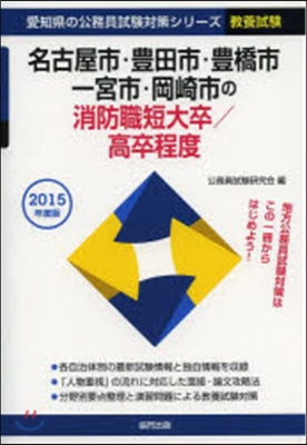 ’15 名古屋市.豊田 消防職短大/高卒