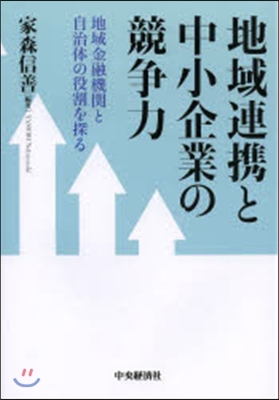 地域連携と中小企業の競爭力 地域金融機關