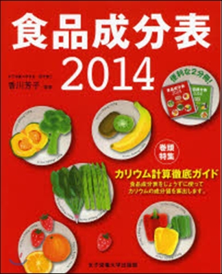 食品成分表 2014