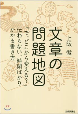 文章の問題地圖~「で,どこから變える?」