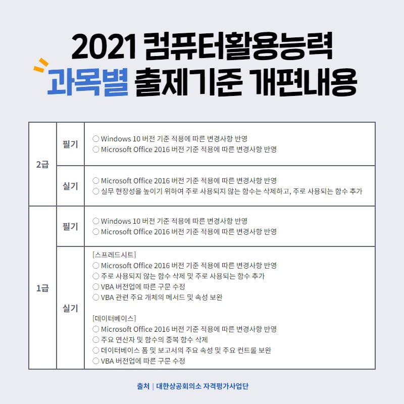 카드뉴스3