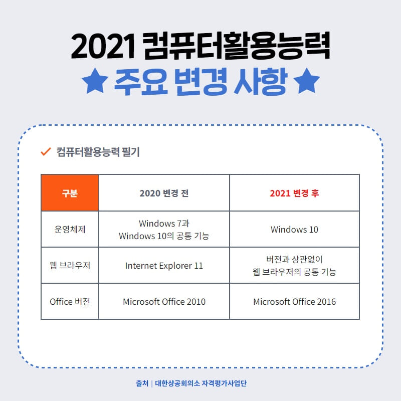 카드뉴스4