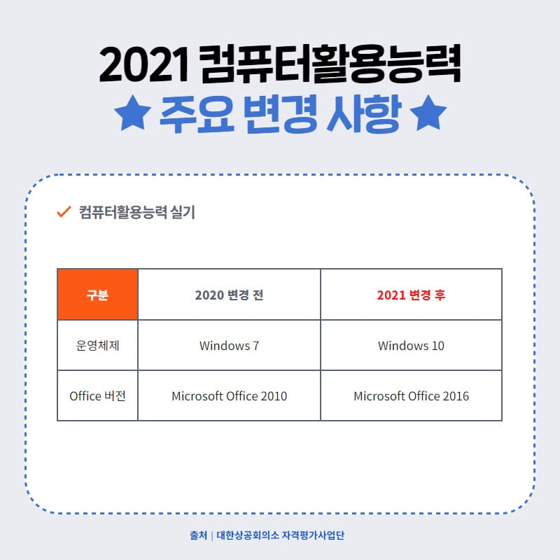 카드뉴스5
