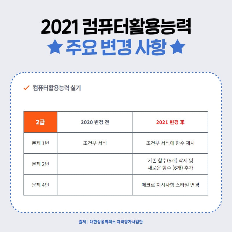 카드뉴스6
