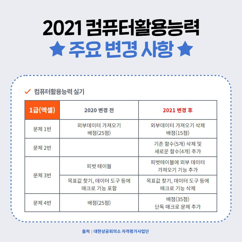 카드뉴스7
