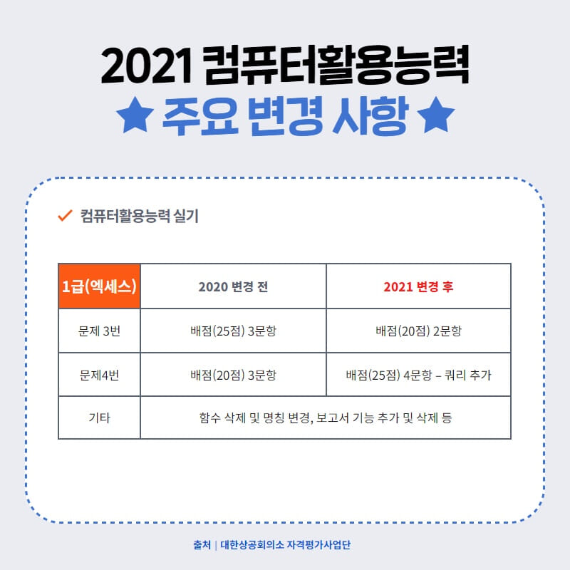 카드뉴스8