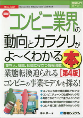 最新コンビニ業界の動向とカラクリが 4版 第4版