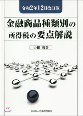 金融商品種類別の所得稅 令2年12月改訂