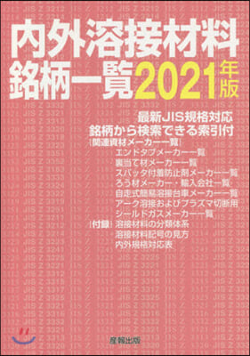 ’21 內外溶接材料銘柄一覽