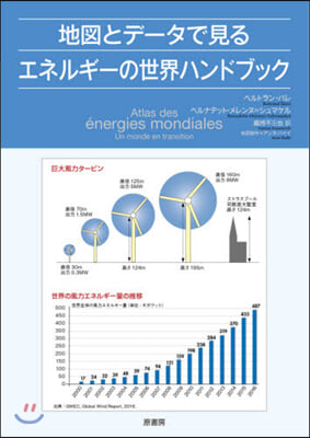 地圖とデ-タで見るエネルギ-の世界ハンド