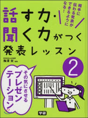 その氣にさせるプレゼンテ-ション