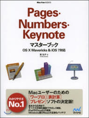 Pages.Numbers.Keynot