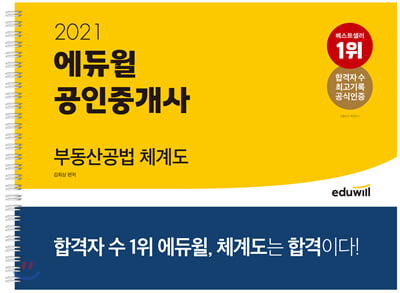 2021 에듀윌 공인중개사 부동산공법 체계도 (스프링)