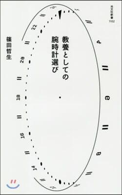 敎養としての腕時計選び