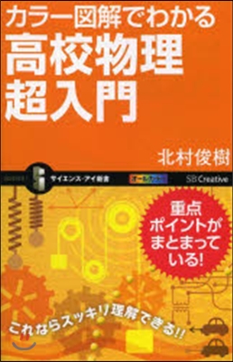 カラ-圖解でわかる高校物理超入門