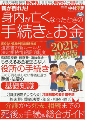 親が倒れた!身內が亡くなったときの手續き