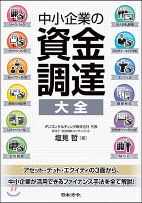 中小企業の資金調達大全