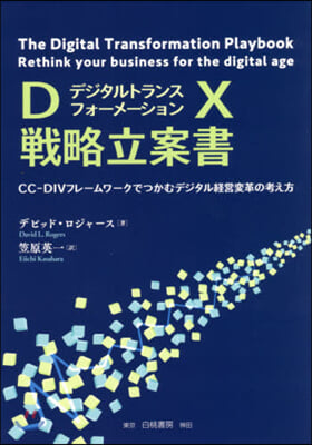 DX戰略立案書