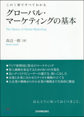 グロ-バル.マ-ケティングの基本