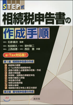 STEP式 相續稅申告書の作成手順