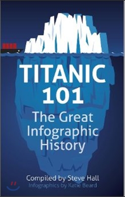 Titanic 101: The Great Infographic History