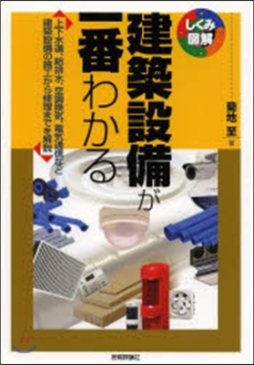 建築設備が一番わかる