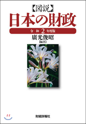 令2 圖說 日本の財政