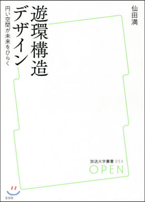 遊環構造デザイン