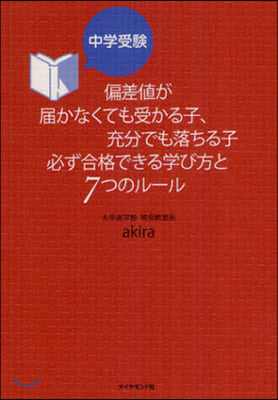 中學受驗 偏差値が屆かなくても受かる子,