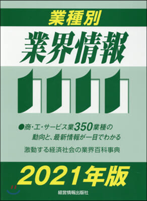 ’21 業種別業界情報