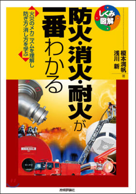 防火.消火.耐火が一番わかる