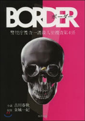 BORDER