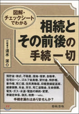 相續とその前後の手續一切